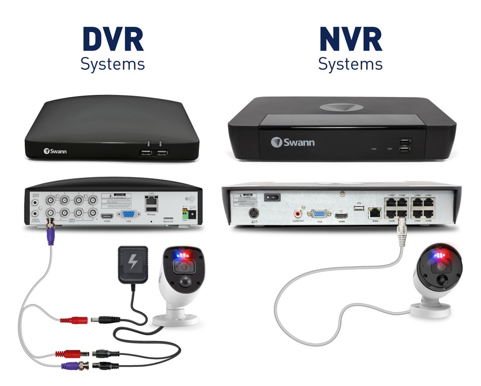 تفاوت دستگاه nvr و dvr